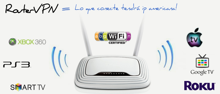 Router con IP Americana